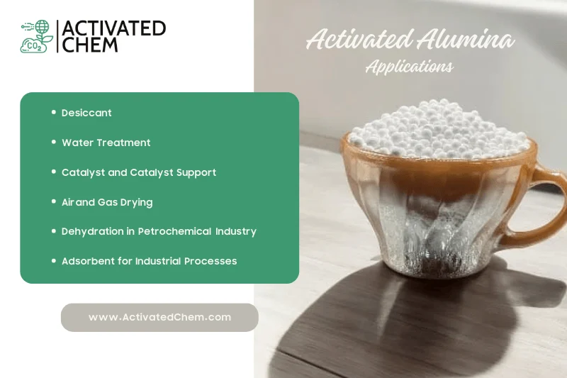 This picture shows the applications of Activated Alumina Balls in several cases.